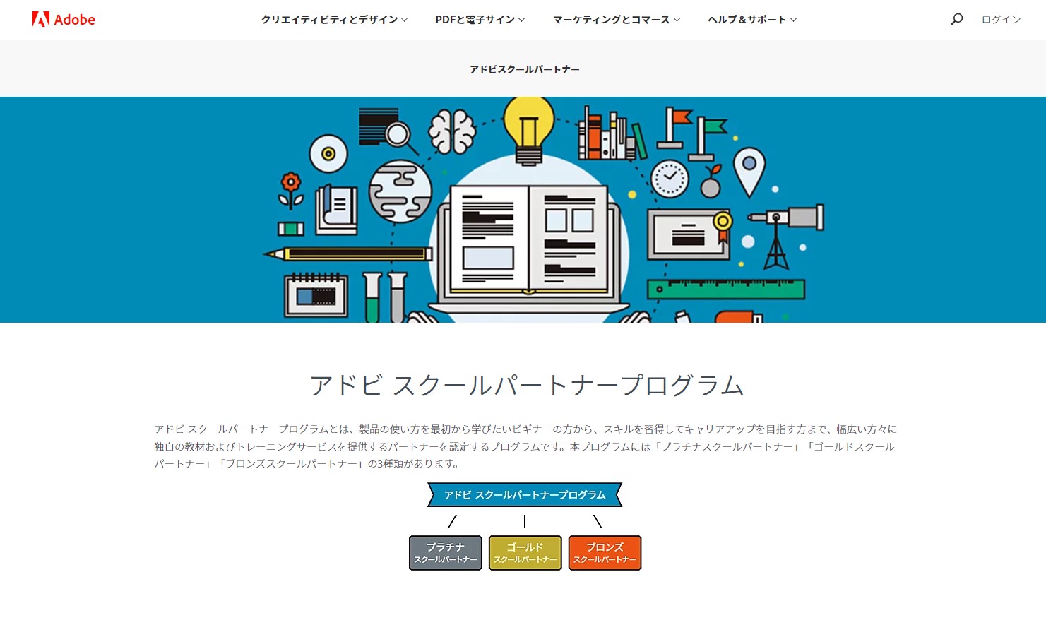 Adobe CCを安く買う裏技は学割を…【2023年最新】